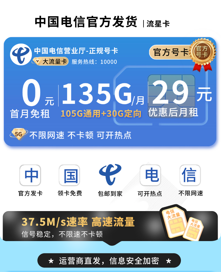 电信流星卡29元135G流量+长期套餐
